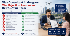visa consultant in Gurgaon