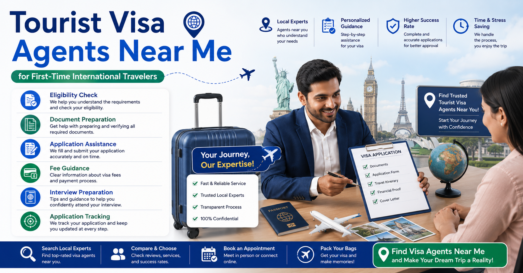 Tourist Visa Agents Near Me